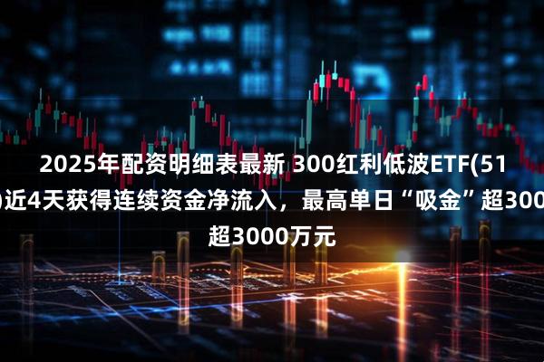 2025年配资明细表最新 300红利低波ETF(515300)近4天获得连续资金净流入，最高单日“吸金”超3000万元